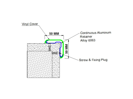 Qatar PVC corner protection