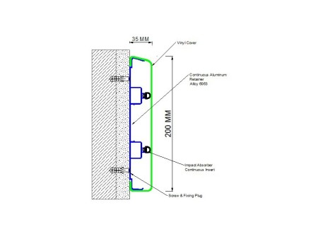 Qatar PVC wall protection